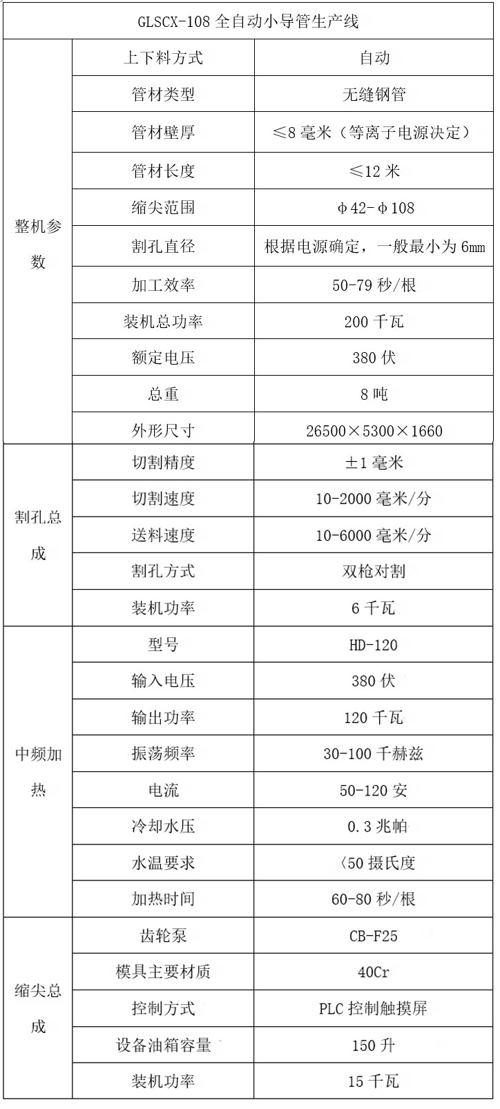 参数1.jpg